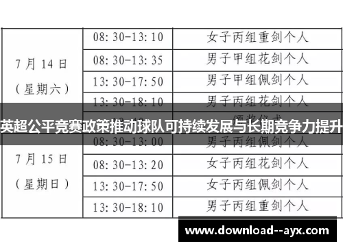 英超公平竞赛政策推动球队可持续发展与长期竞争力提升 英超公平竞赛政策推动球队可持续发展与长期竞争力提升