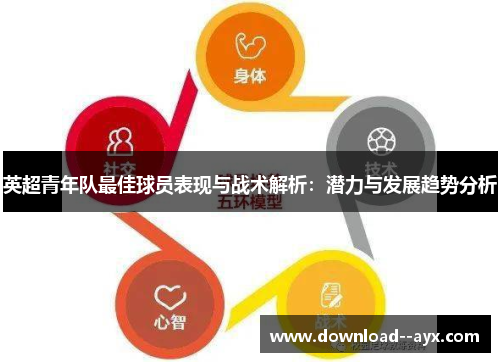 英超青年队最佳球员表现与战术解析：潜力与发展趋势分析