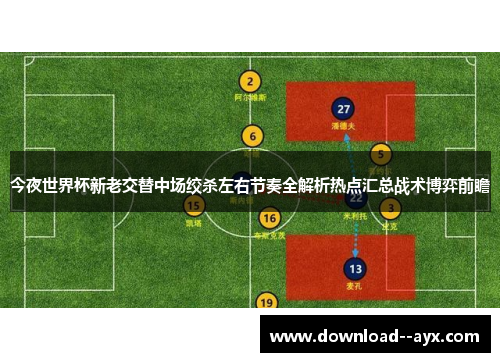 今夜世界杯新老交替中场绞杀左右节奏全解析热点汇总战术博弈前瞻 今夜世界杯新老交替中场绞杀左右节奏全解析热点汇总战术博弈前瞻