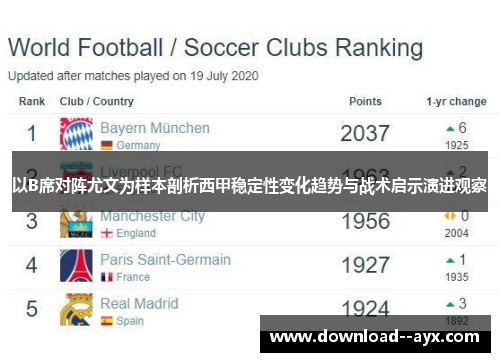 以B席对阵尤文为样本剖析西甲稳定性变化趋势与战术启示演进观察 以B席对阵尤文为样本剖析西甲稳定性变化趋势与战术启示演进观察