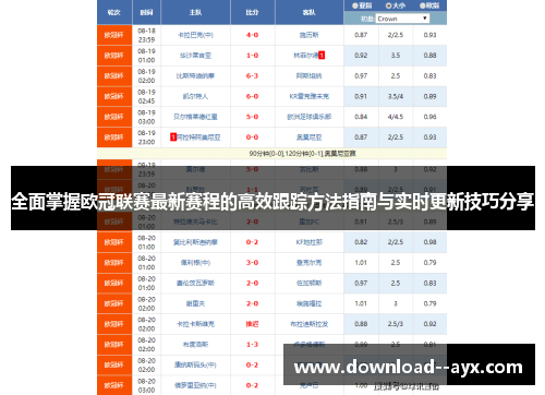 全面掌握欧冠联赛最新赛程的高效跟踪方法指南与实时更新技巧分享 全面掌握欧冠联赛最新赛程的高效跟踪方法指南与实时更新技巧分享