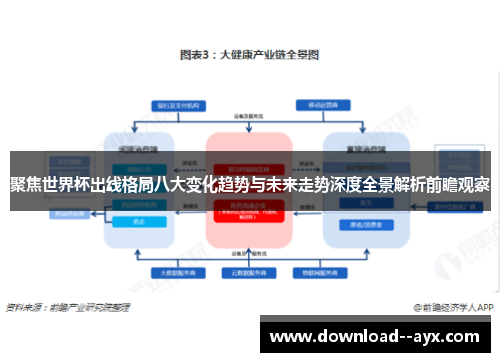聚焦世界杯出线格局八大变化趋势与未来走势深度全景解析前瞻观察 聚焦世界杯出线格局八大变化趋势与未来走势深度全景解析前瞻观察